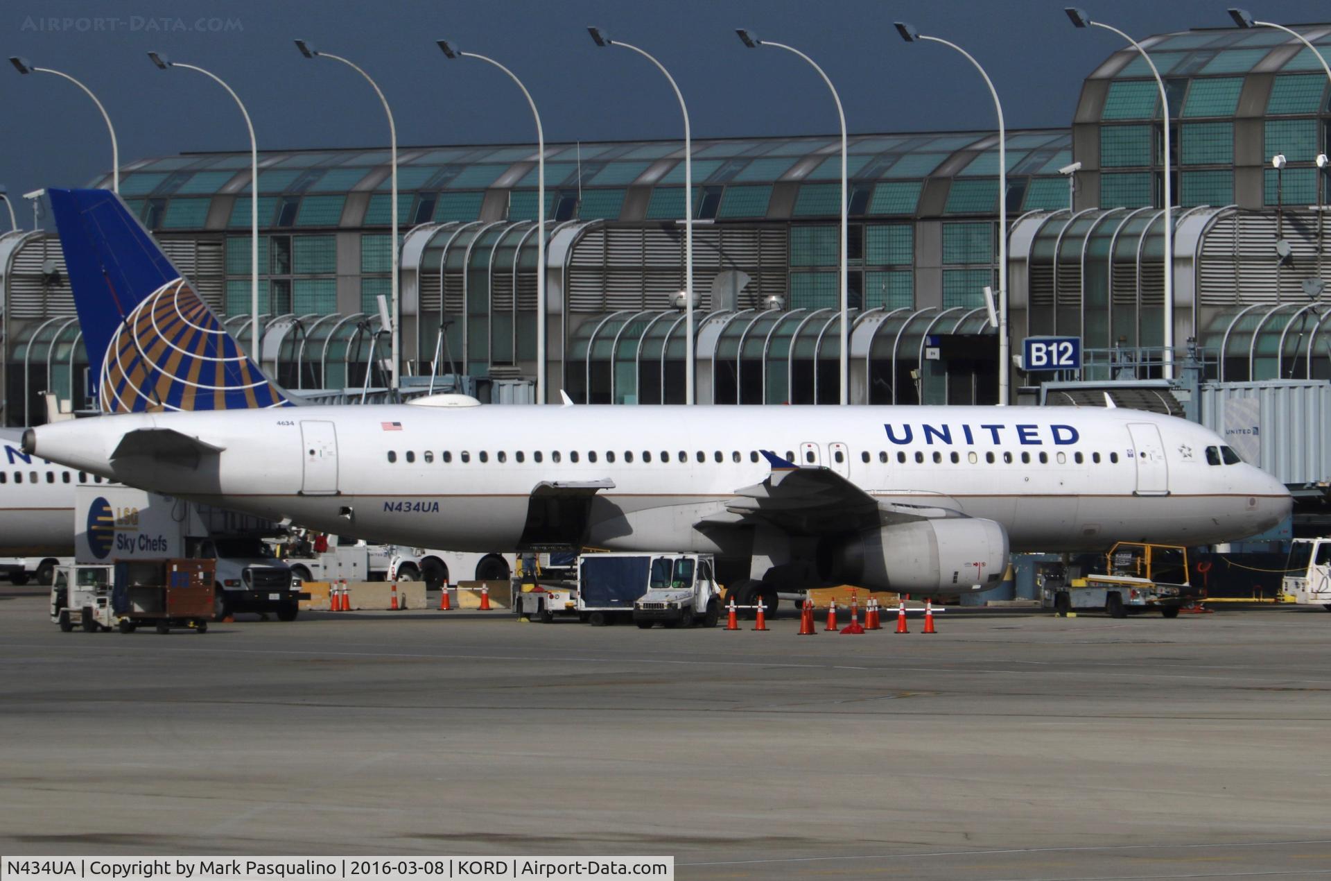 N434UA, 1996 Airbus A320-232 C/N 592, Airbus A320