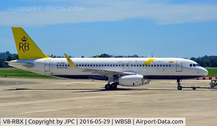 V8-RBX, 2015 Airbus A230-232 C/N 6816, Pushback