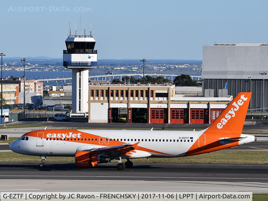 G-EZTF, 2009 Airbus A320-214 C/N 3922, easyJet UK