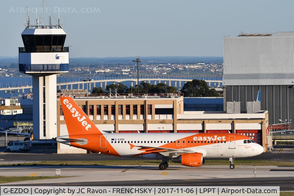 G-EZDO, 2008 Airbus A319-111 C/N 3634, easyJet UK