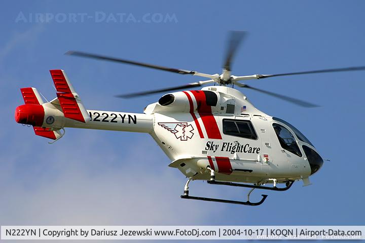 N222YN, 1997 McDonnell Douglas MD-900 Explorer C/N 900-00054, Mcdonnell Douglas MD 900 Explorer  C/N 900-00054, N222YN