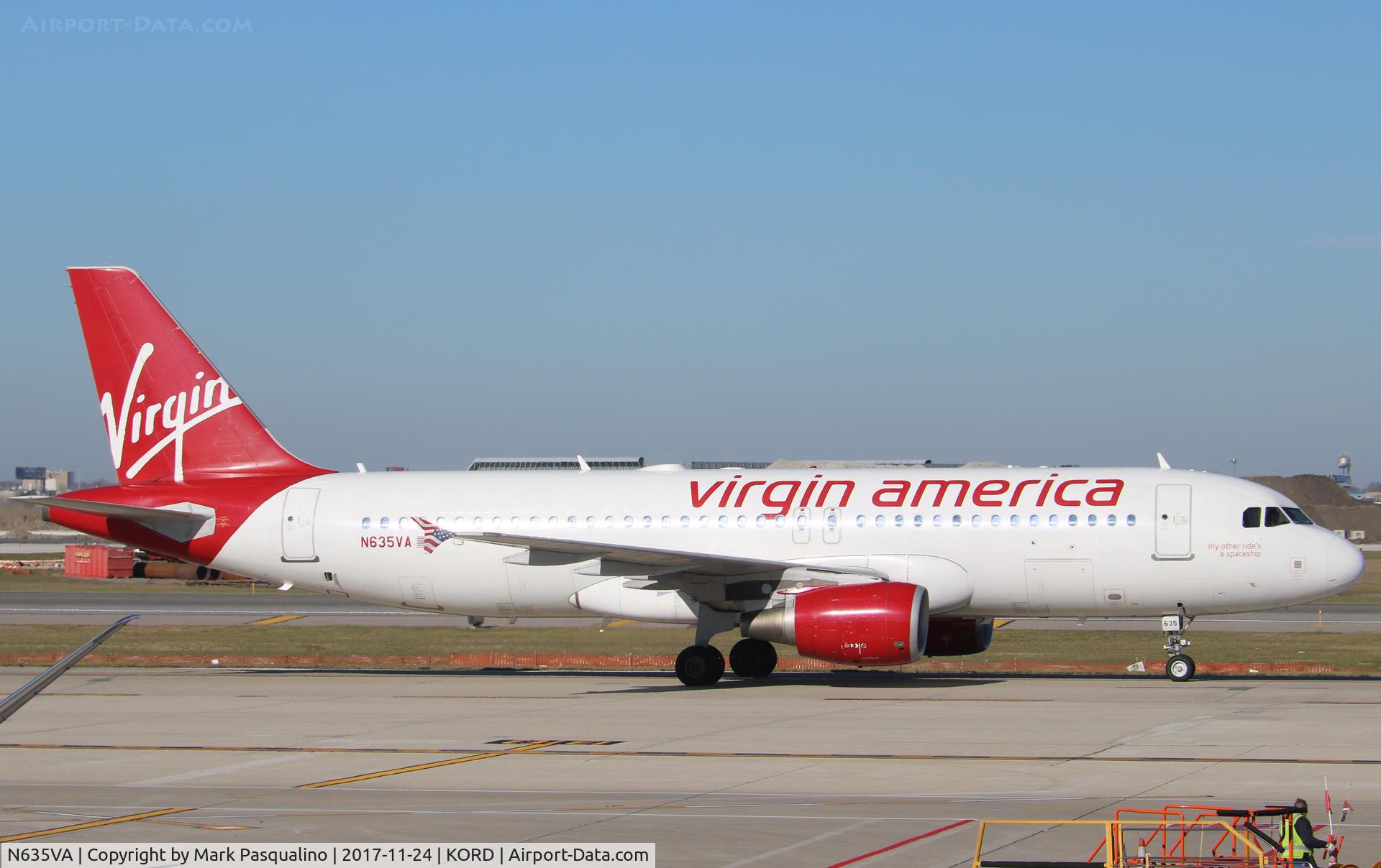 N635VA, 2008 Airbus A320-214 C/N 3398, Airbus A320