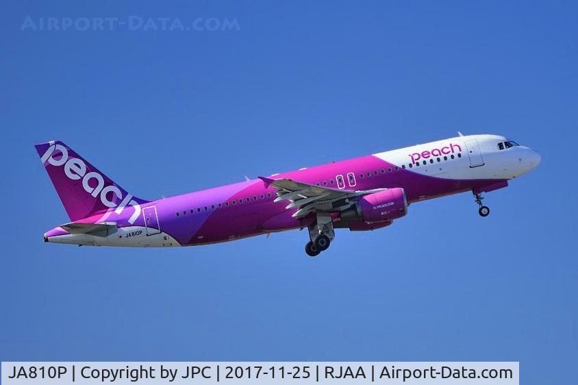 JA810P, 2013 Airbus A320-214 C/N 5724, TO on a very clear day