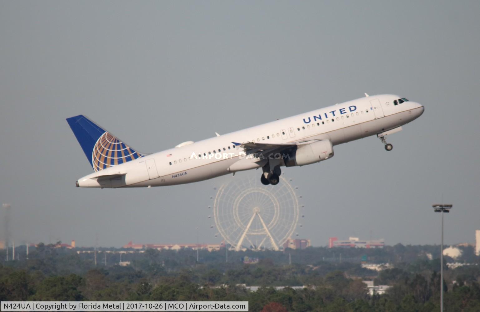 N424UA, 1995 Airbus A320-232 C/N 506, United