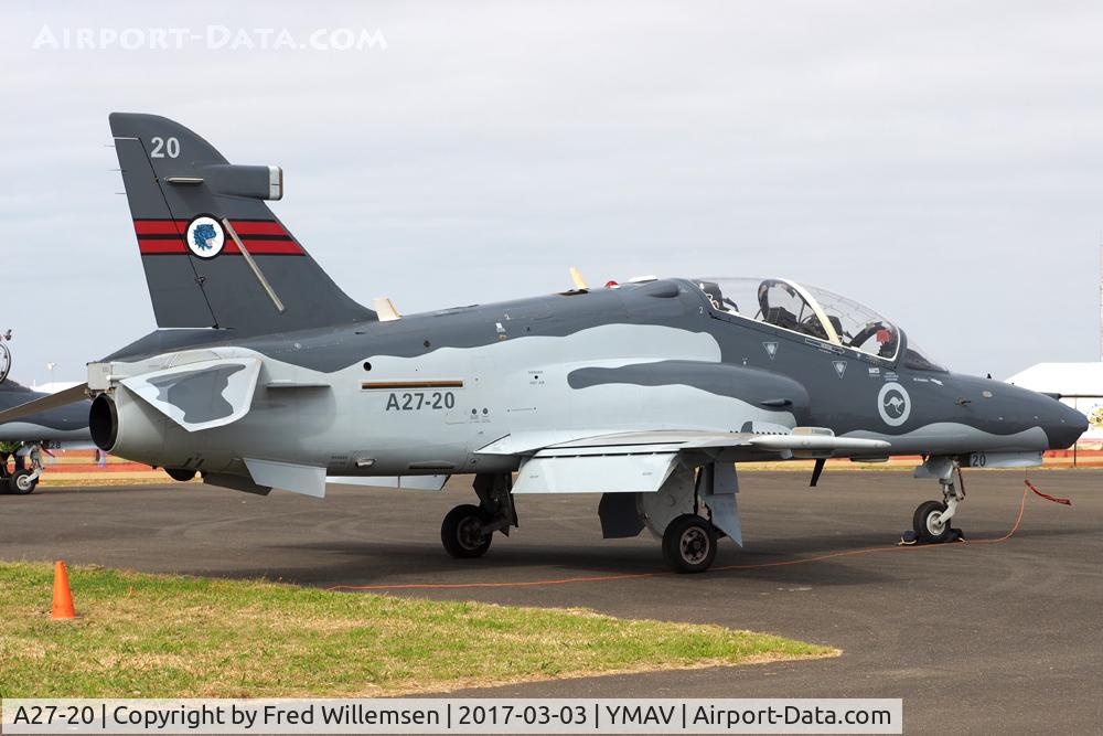 A27-20, British Aerospace Hawk 127 C/N DT20, RAAF 76SQ