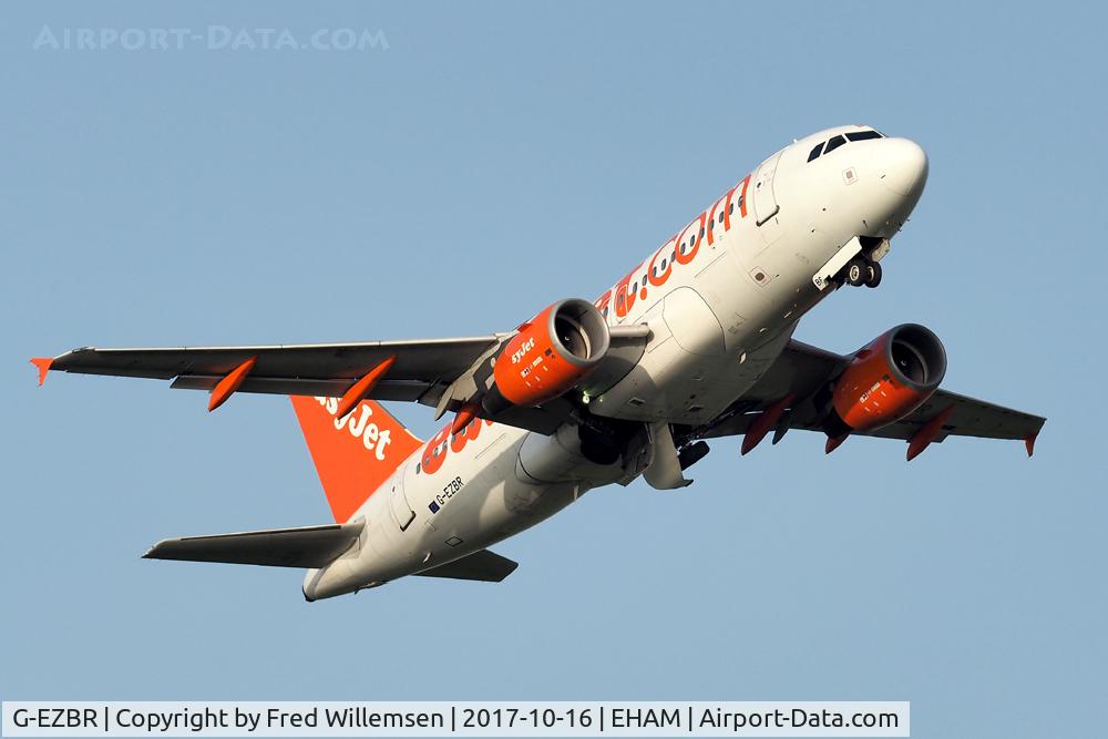 G-EZBR, 2007 Airbus A319-111 C/N 3088, EASYJET