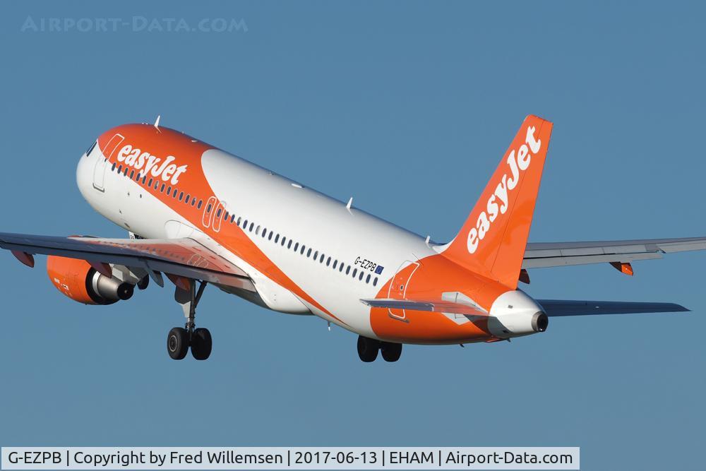 G-EZPB, 2015 Airbus A320-214 C/N 6977, EASYJET