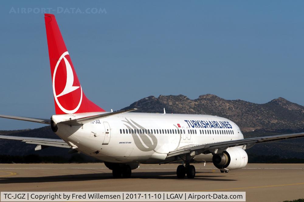 TC-JGZ, 2008 Boeing 737-8F2 C/N 35789, THY