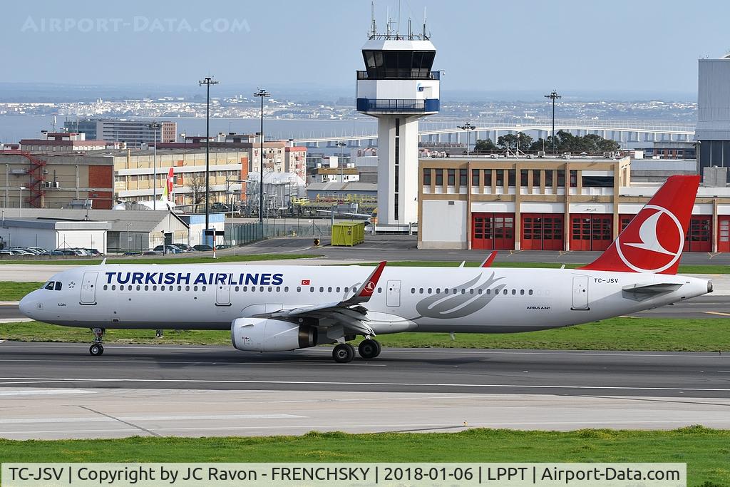TC-JSV, 2015 Airbus A321-231 C/N 6751, 