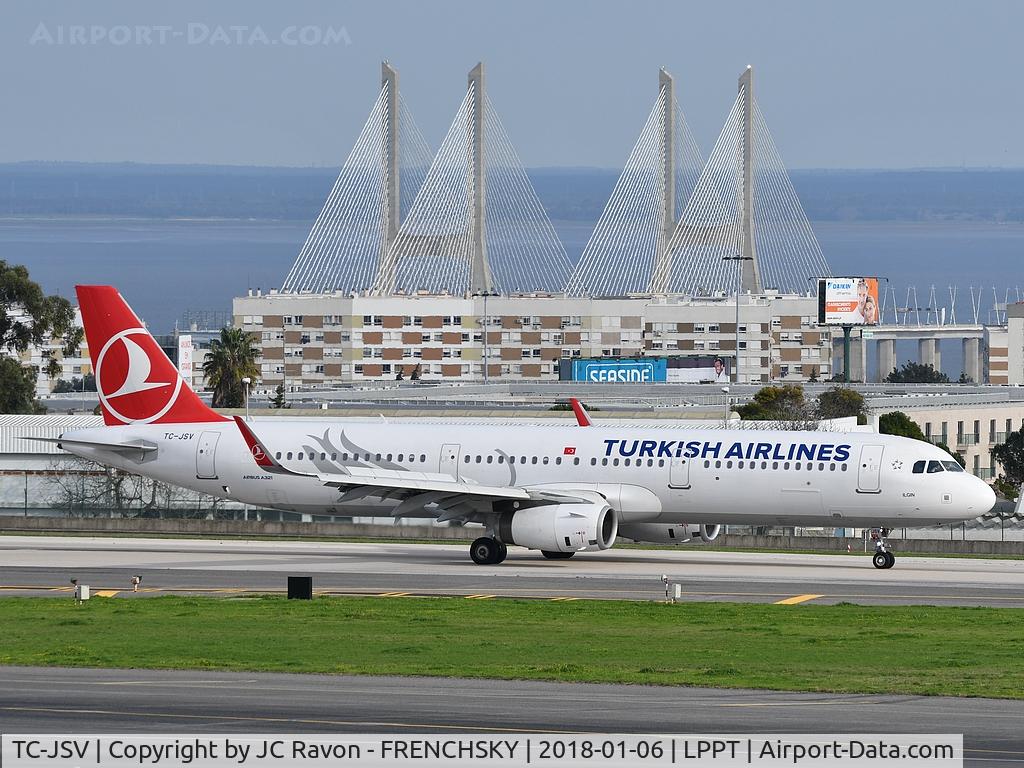 TC-JSV, 2015 Airbus A321-231 C/N 6751, 