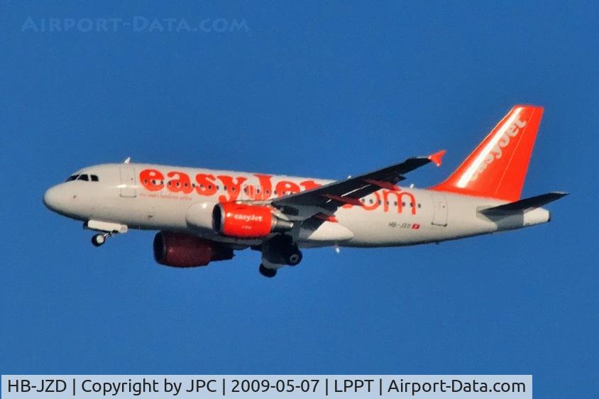 HB-JZD, 2003 Airbus A319-111 C/N 2053, Lowering gear