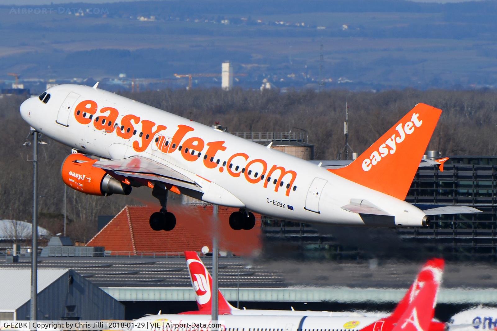G-EZBK, 2007 Airbus A319-111 C/N 3041, easyjet