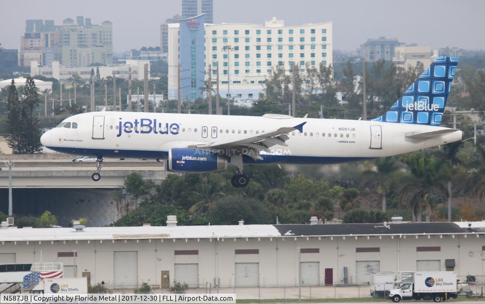 N587JB, 2004 Airbus A320-232 C/N 2177, Jet Blue