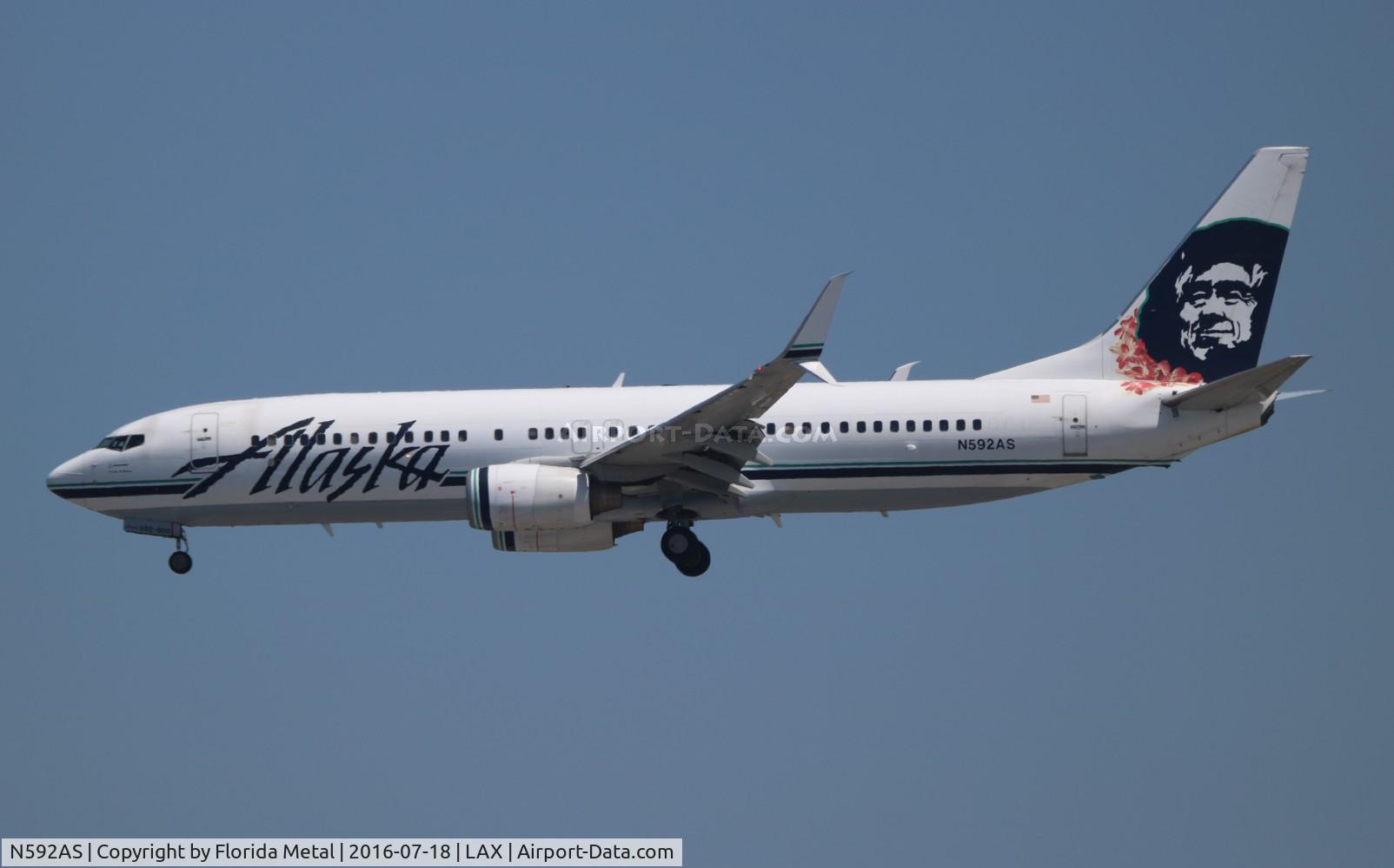 N592AS, 2008 Boeing 737-890 C/N 35190, Alaska