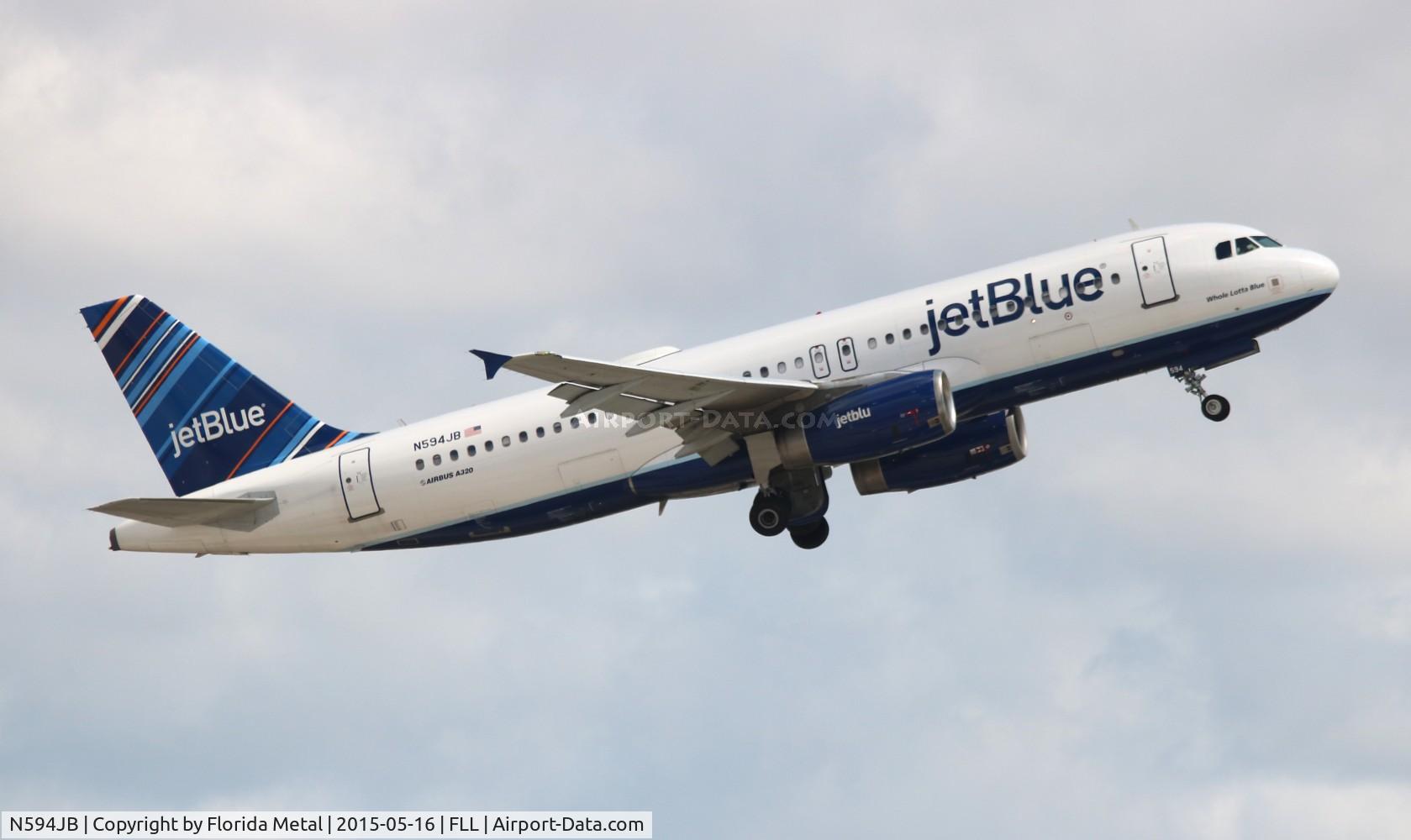 N594JB, 2004 Airbus A320-232 C/N 2284, Jet Blue