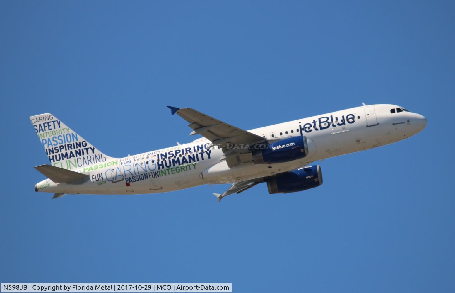 N598JB, 2004 Airbus A320-232 C/N 2314, Jet Blue