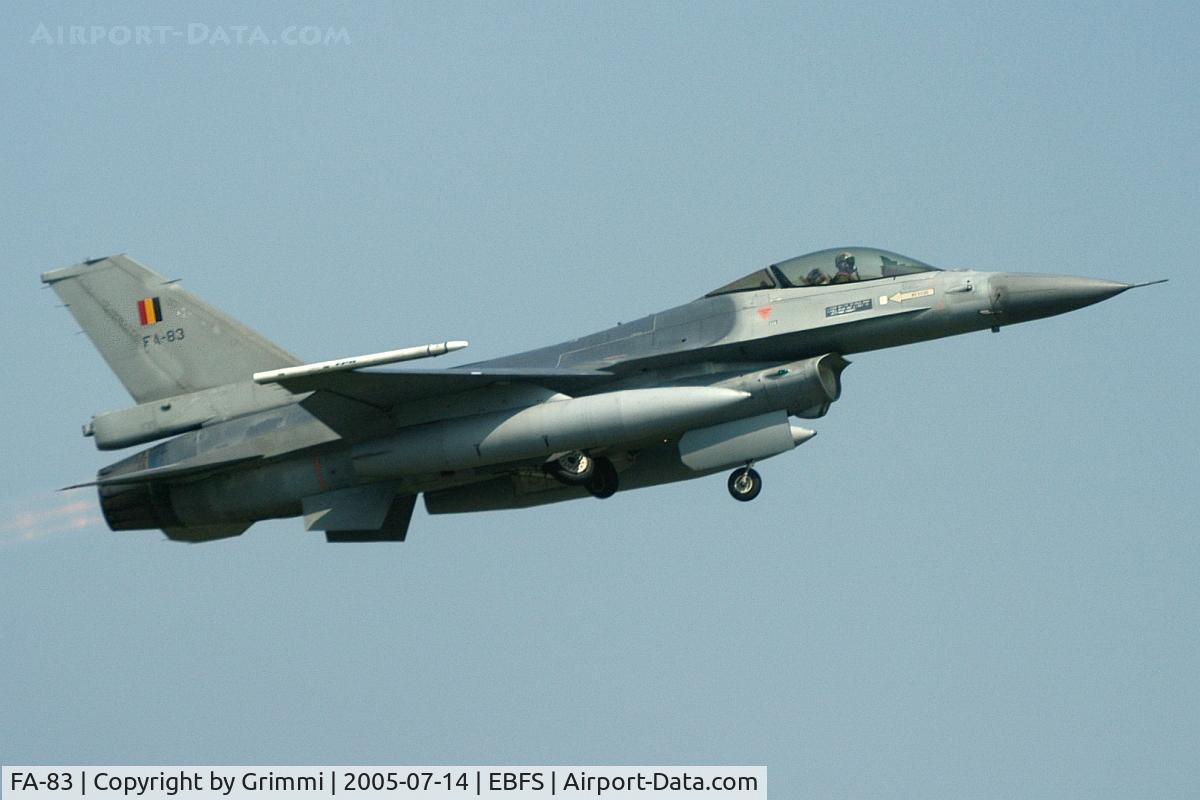 FA-83, 1980 SABCA F-16AM Fighting Falcon C/N 6H-83, F-16's without ending - but a nice view for Swiss Guys normally bored with Hornets :D Note how the wheels are turning in, TDPU (Tactical Discussion and Procedure Update) 2005