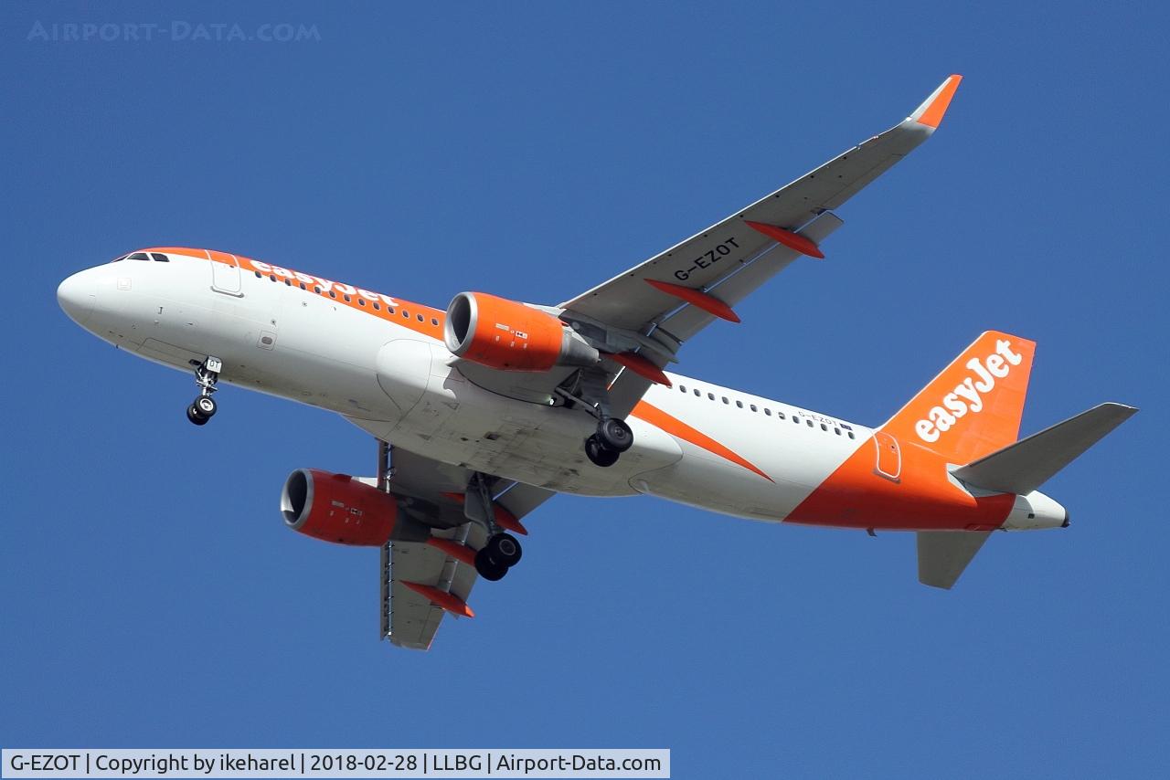 G-EZOT, 2015 Airbus A320-214 C/N 6680, Flight from London soon to land on runway 30.
