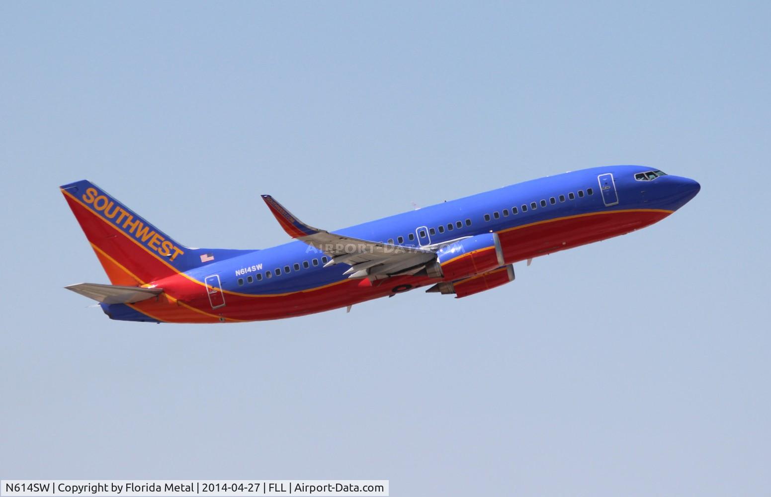 N614SW, 1995 Boeing 737-3H4 C/N 28033, Southwest