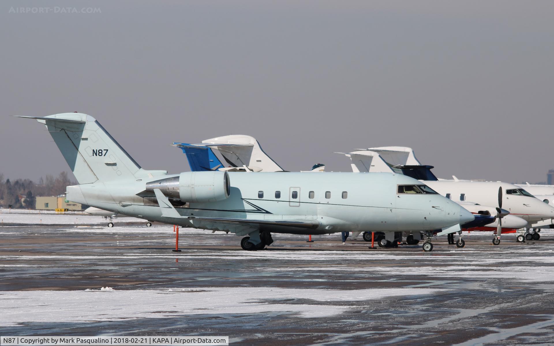 N87, 1995 Canadair Challenger 601-3R (CL-600-2B16) C/N 5190, Challenger 601-3R