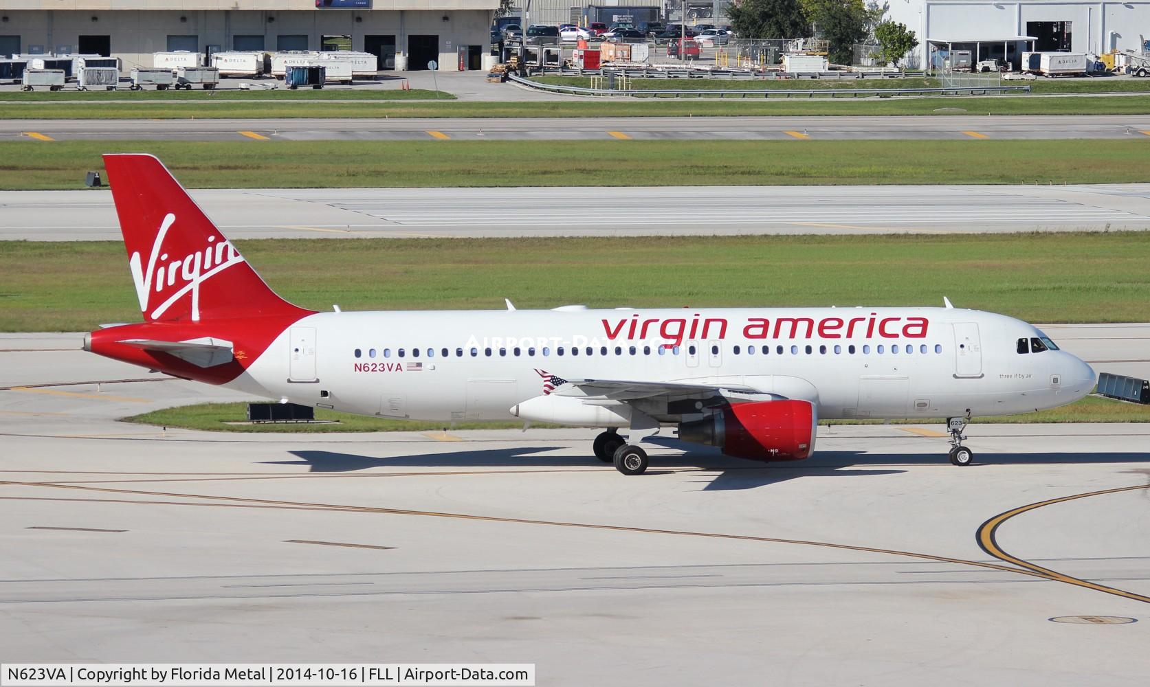 N623VA, 2006 Airbus A320-214 C/N 2740, Virgin America