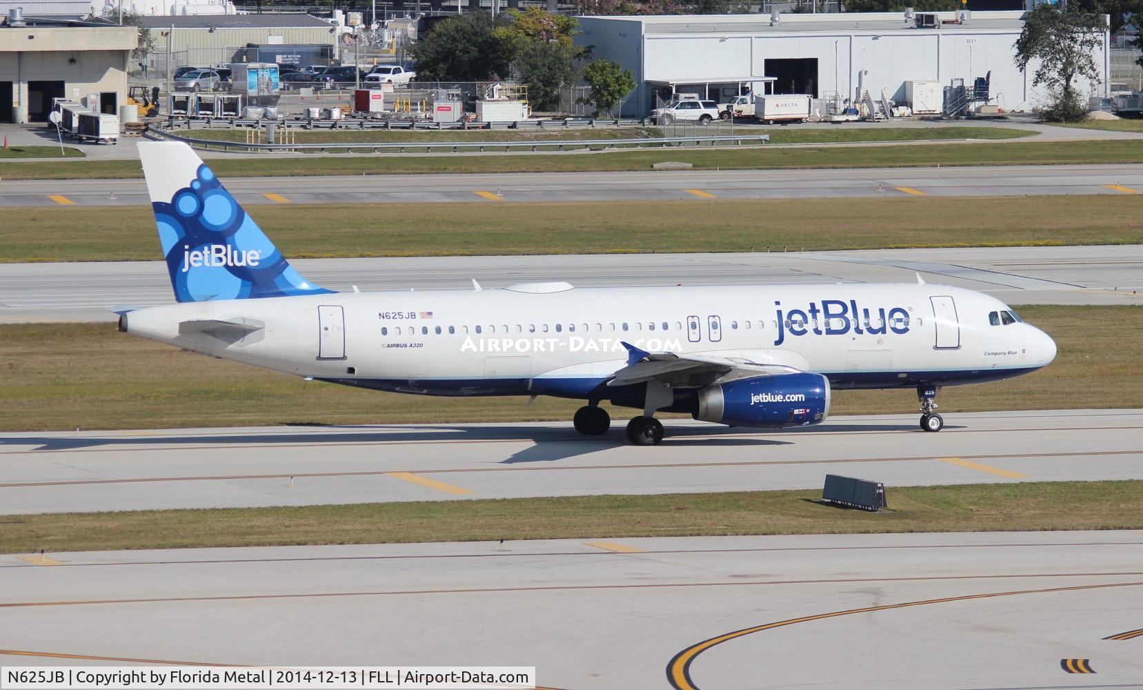 N625JB, 2005 Airbus A320-232 C/N 2535, Jet Blue