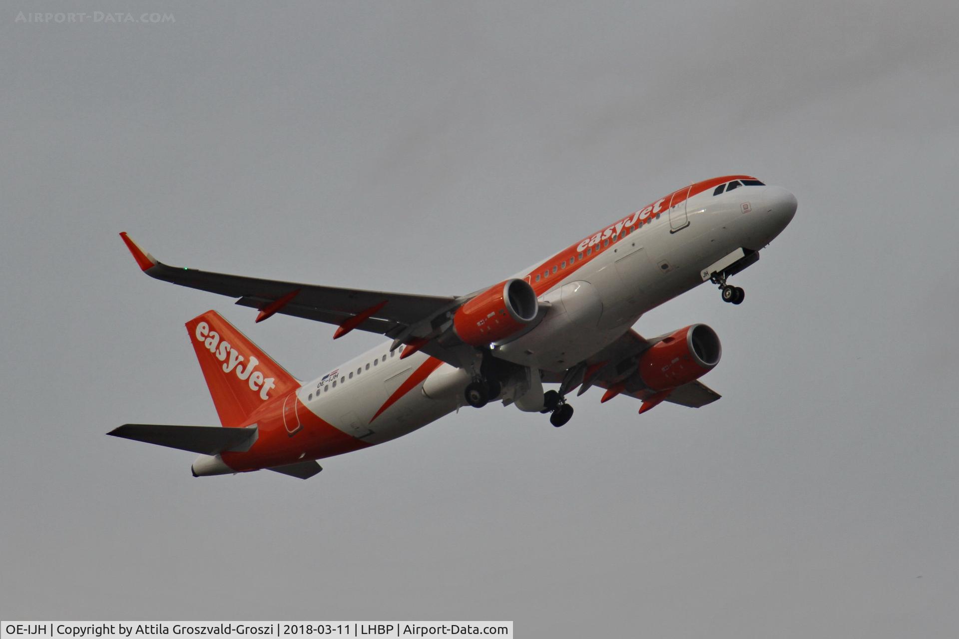 OE-IJH, 2017 Airbus A320-214 C/N 7687, Budapest Ferihegy International Airport, Hungary