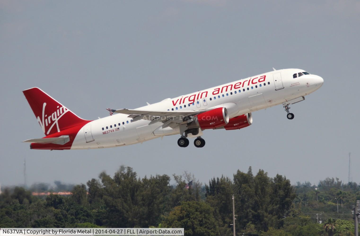N637VA, 2008 Airbus A320-214 C/N 3465, Virgin America
