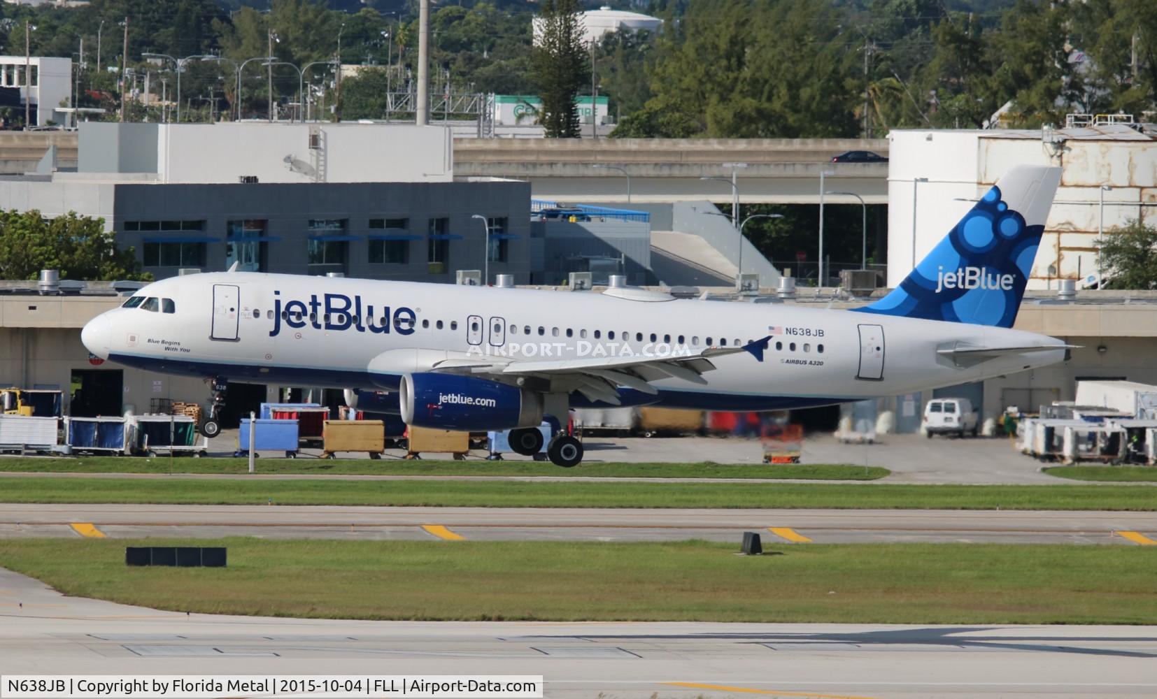 N638JB, 2006 Airbus A320-232 C/N 2802, Jet Blue