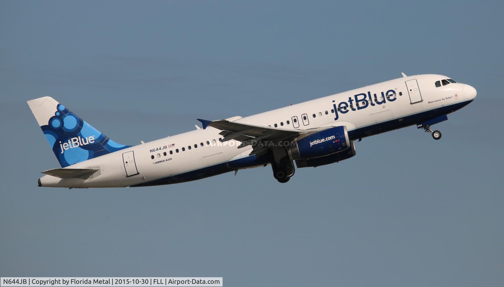 N644JB, 2006 Airbus A320-232 C/N 2880, Jet Blue