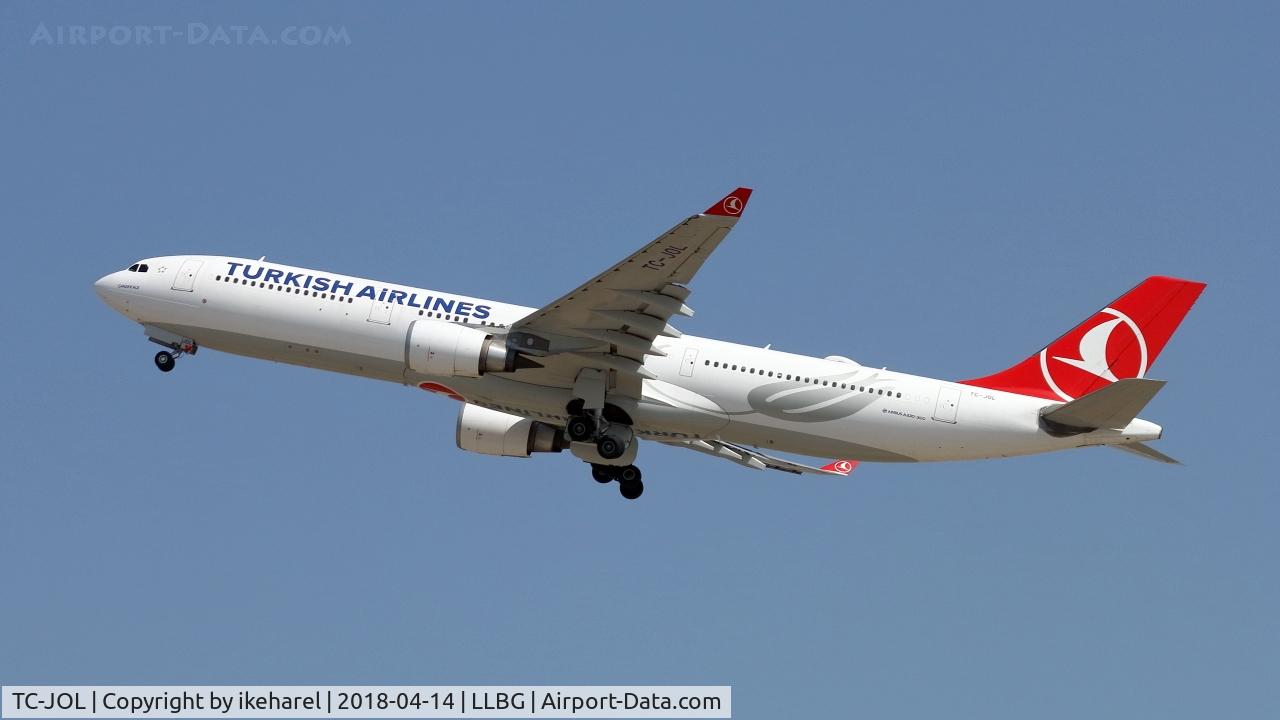 TC-JOL, 2015 Airbus A330-303 C/N 1644, Turkish Airbus flight to Istanbul.