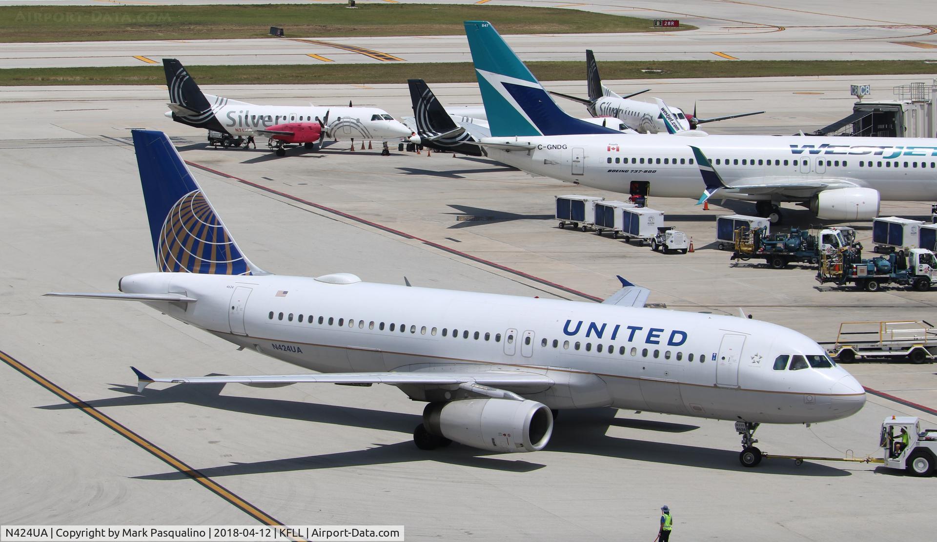 N424UA, 1995 Airbus A320-232 C/N 506, Airbus A320