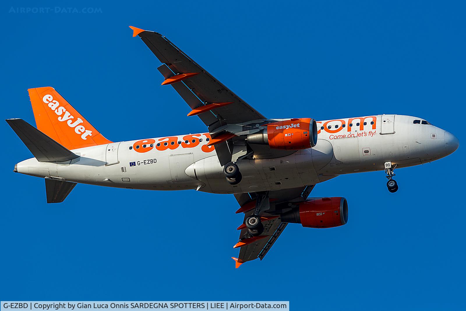 G-EZBD, 2006 Airbus A319-111 C/N 2873, LANDING 14R