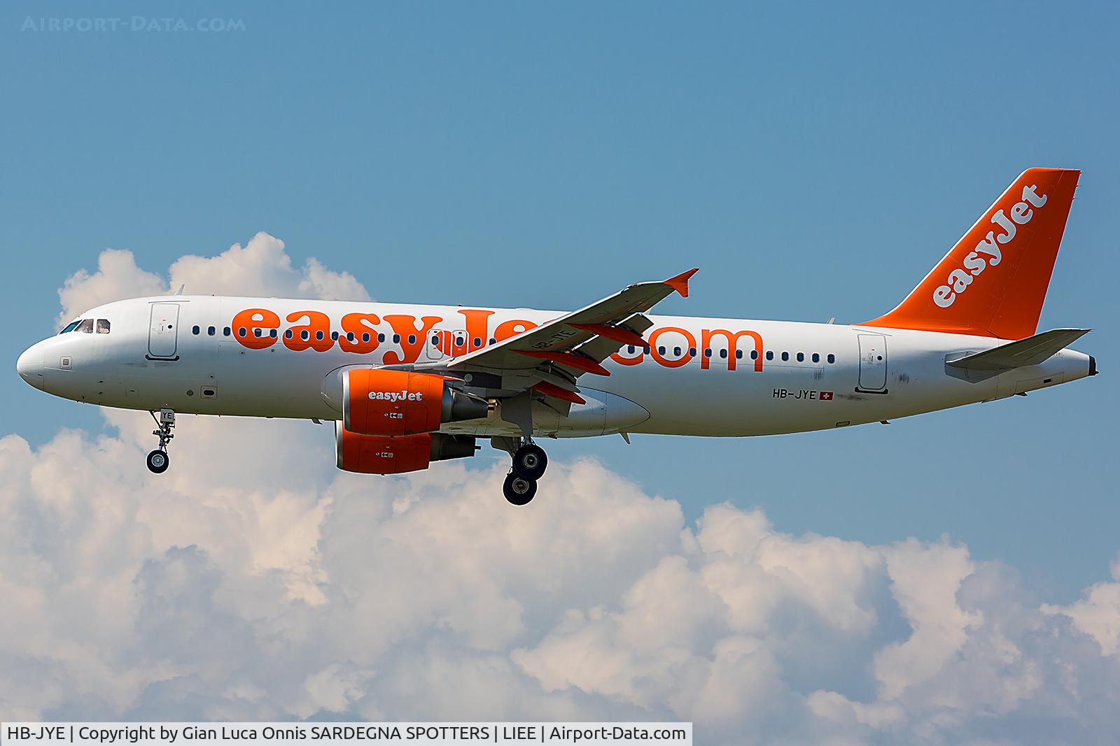 HB-JYE, 2009 Airbus A320-214 C/N 4006, LANDING 14R