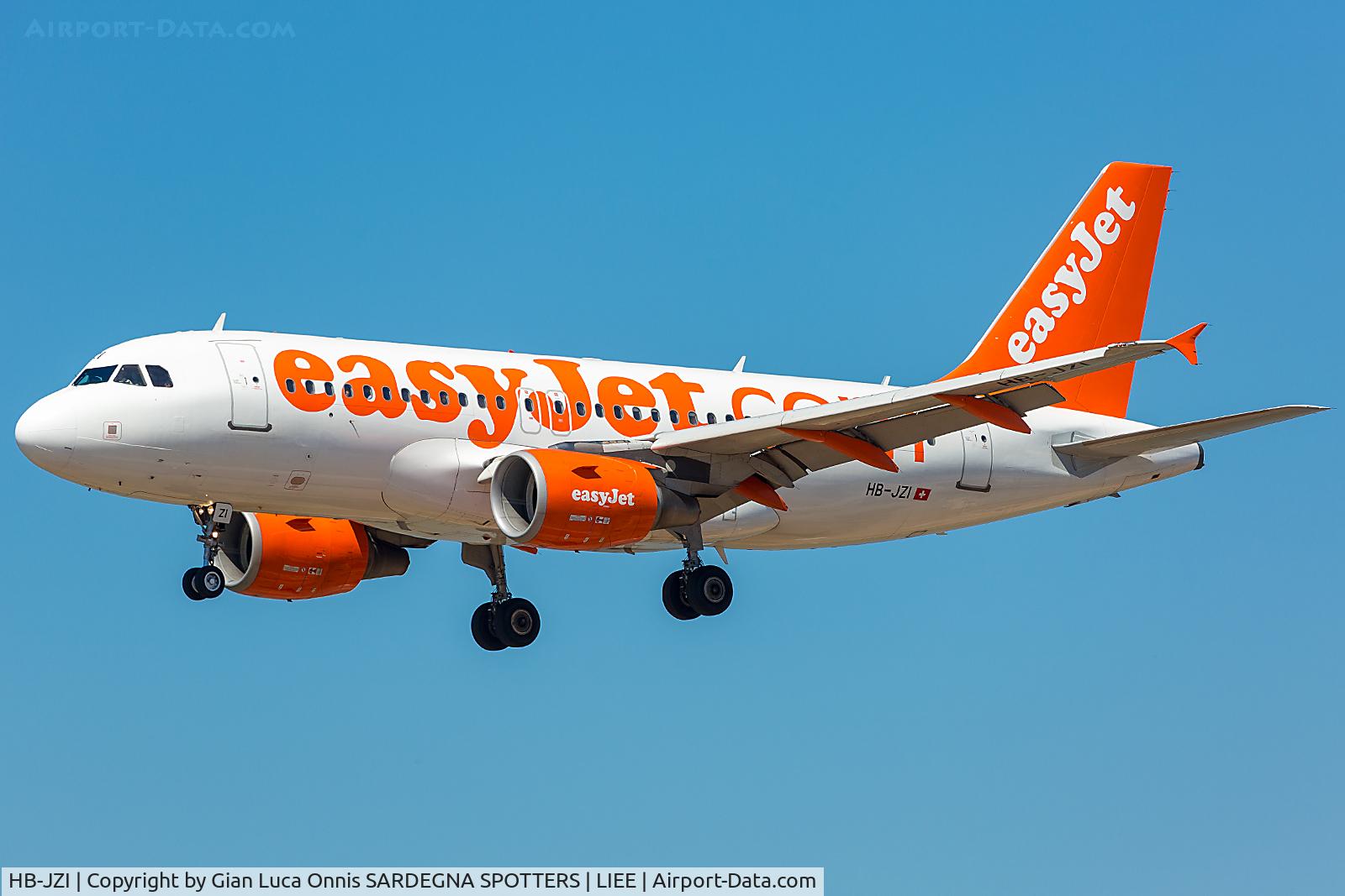 HB-JZI, 2004 Airbus A319-111 C/N 2245, LANDING 14R