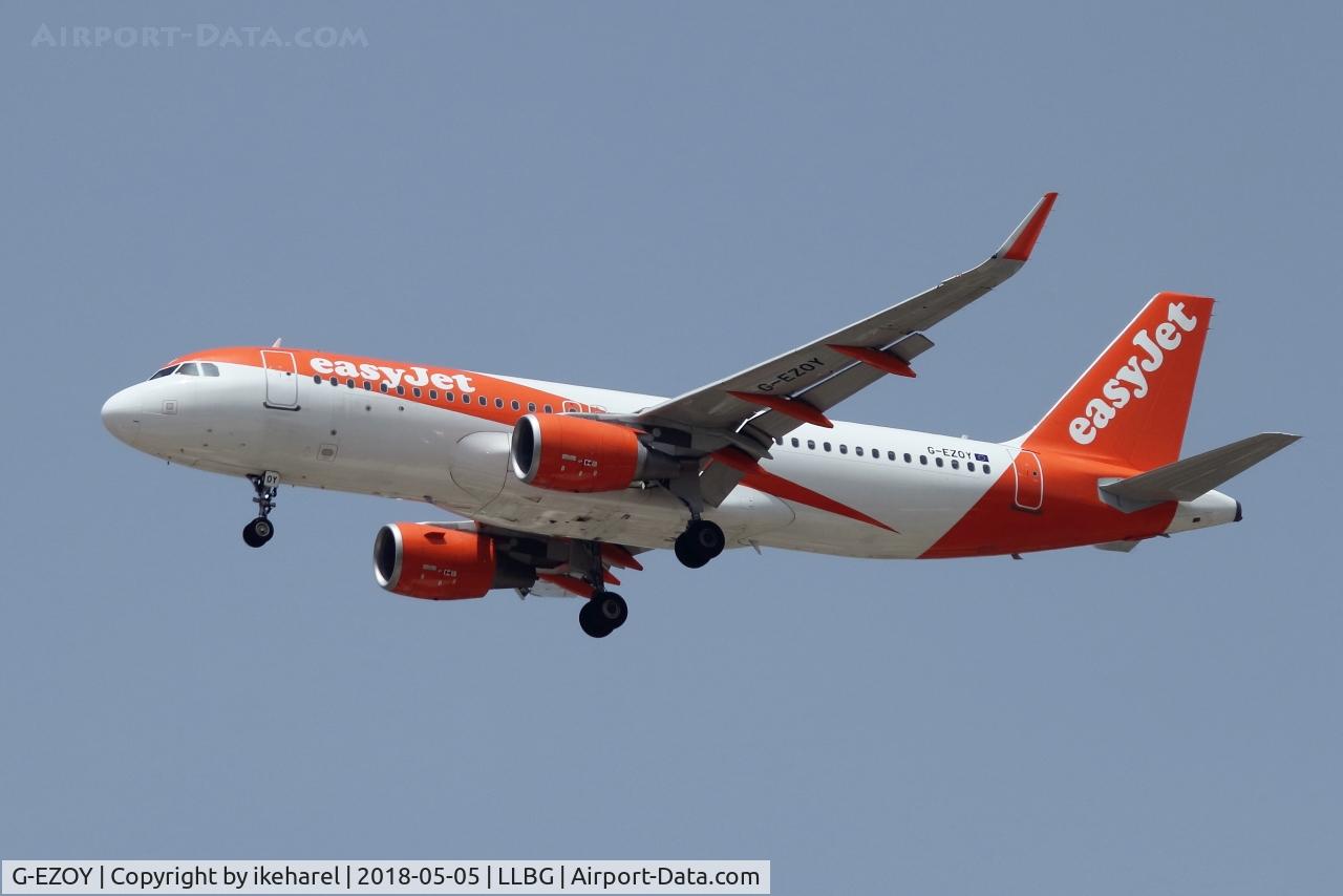 G-EZOY, 2015 Airbus A320-214 C/N 6885, Flight from Amsterdam upon landing on runway 26.