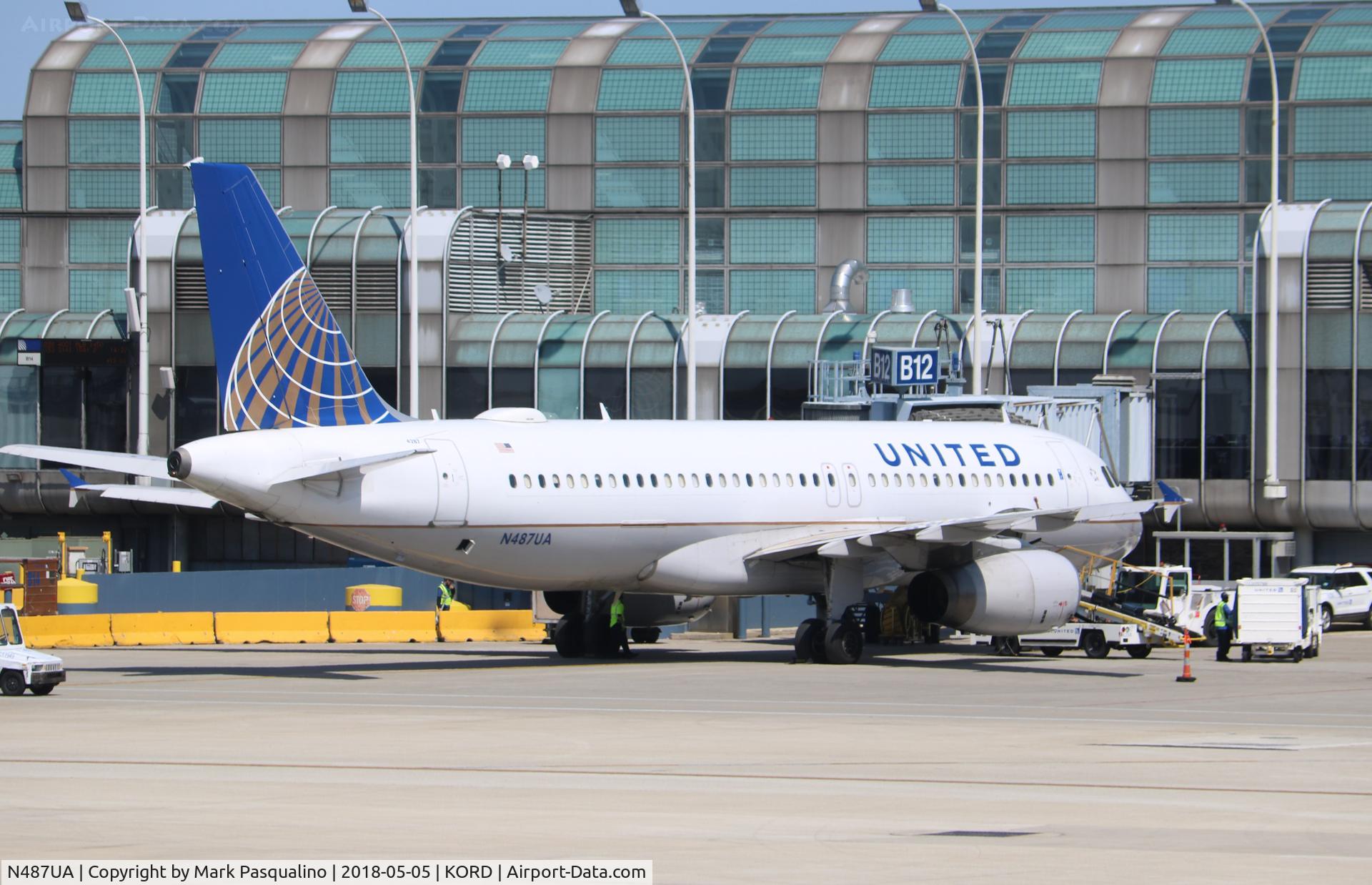 N487UA, 2002 Airbus A320-232 C/N 1669, Airbus A320