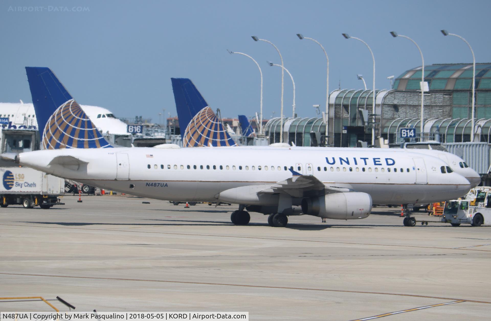N487UA, 2002 Airbus A320-232 C/N 1669, Airbus A320