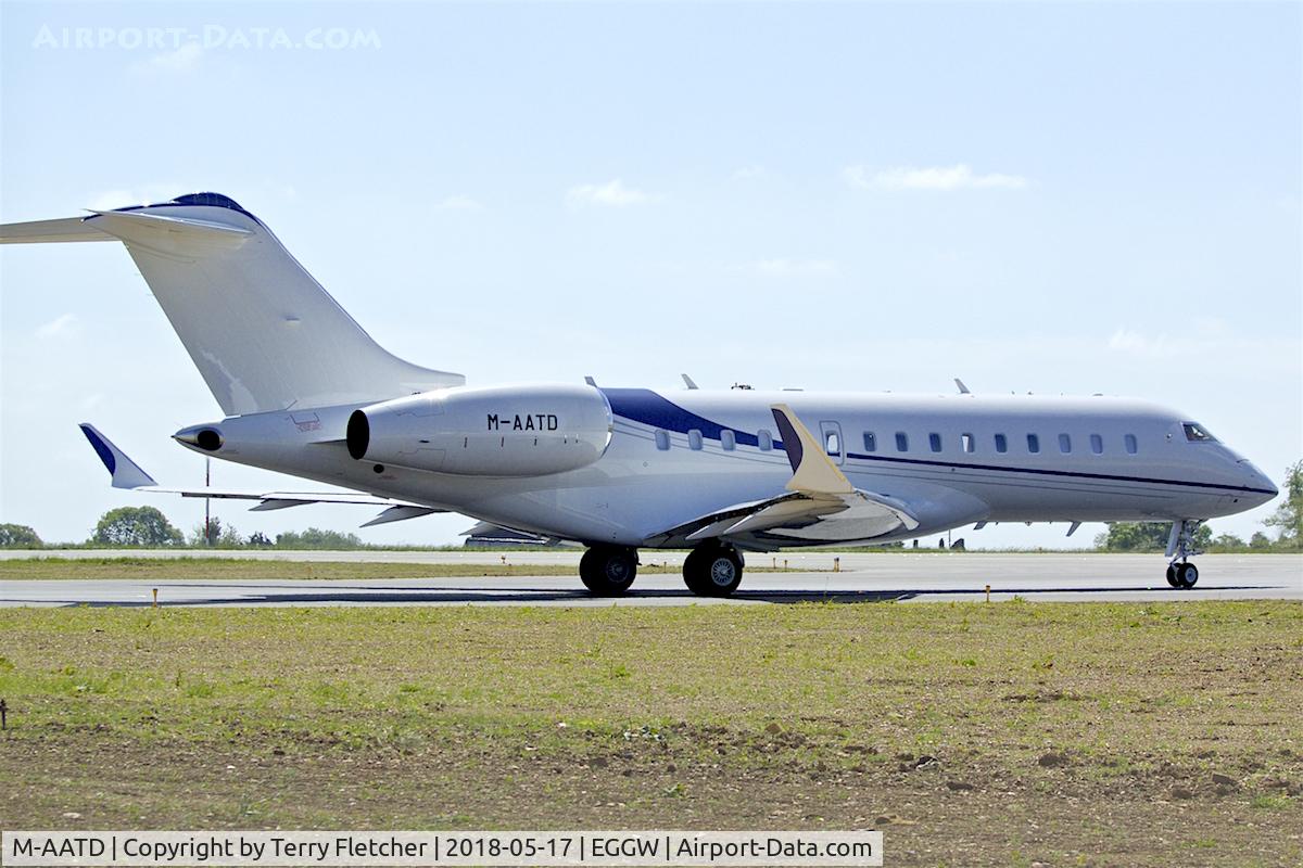 M-AATD, 2017 Bombardier BD-700-1A10 Global 6000 C/N 9766, at Luton