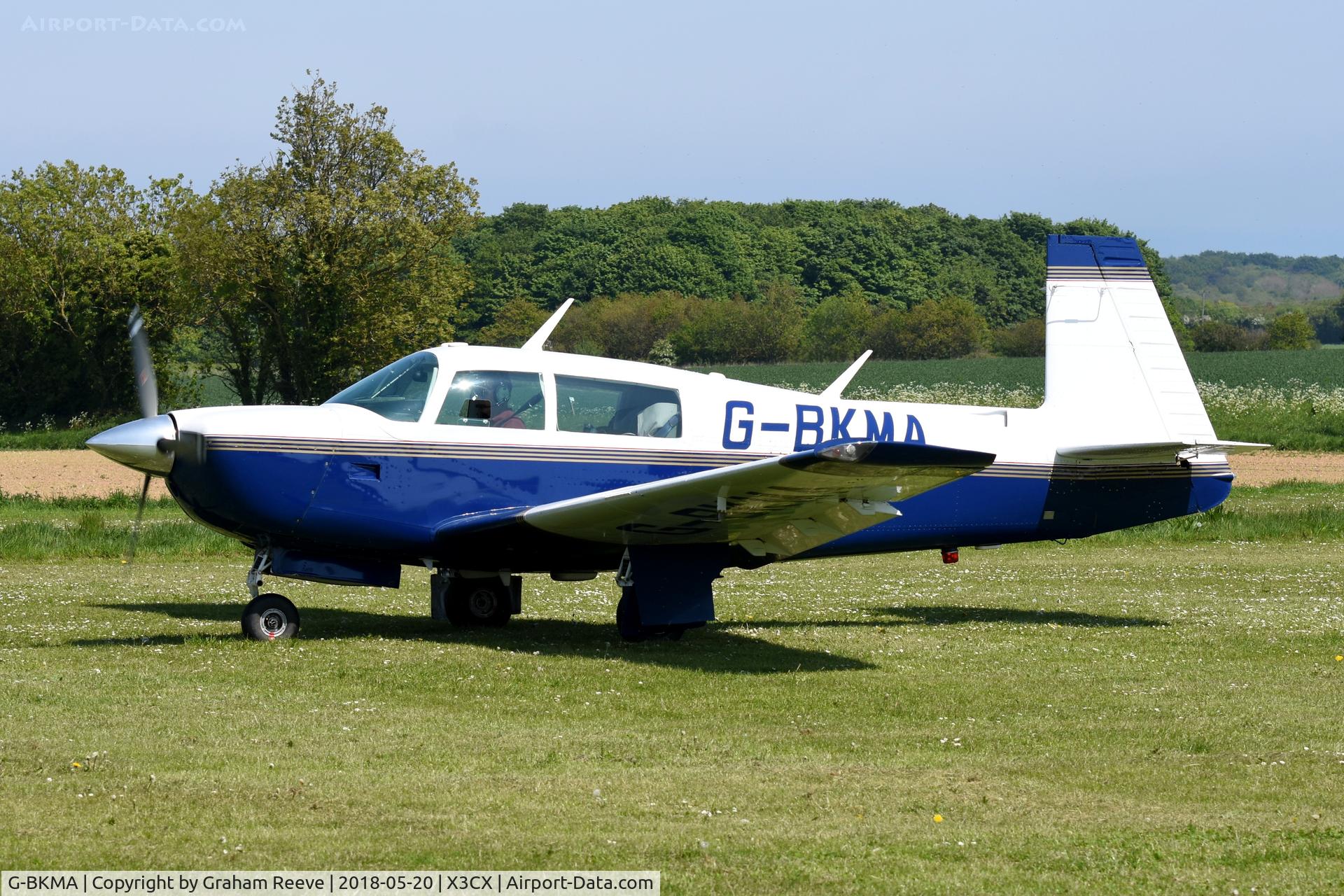 G-BKMA, 1982 Mooney M20J 201 C/N 24-1316, Departing from Northrepps.