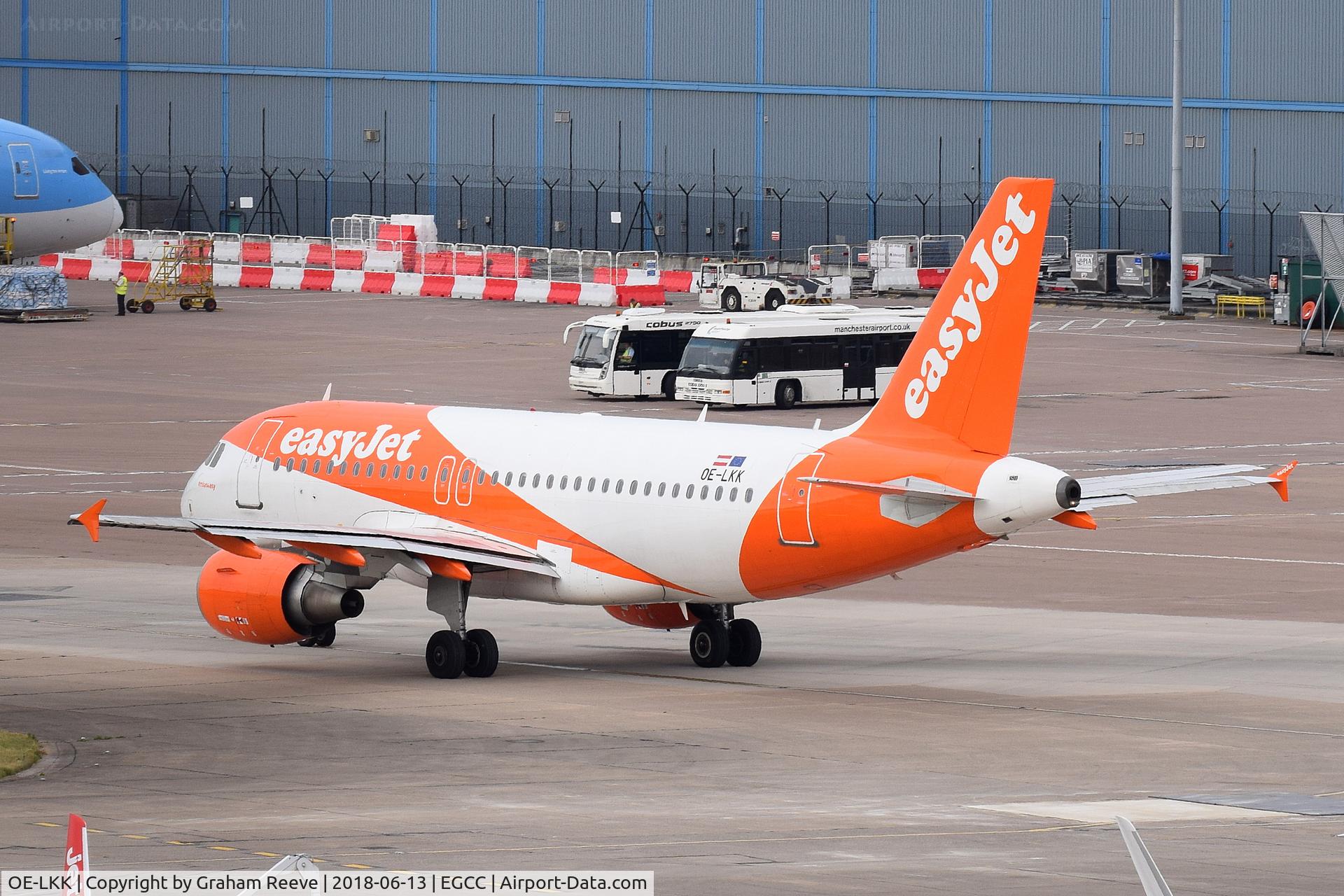 OE-LKK, 2008 Airbus A319-111 C/N 3426, Departing from Manchester.