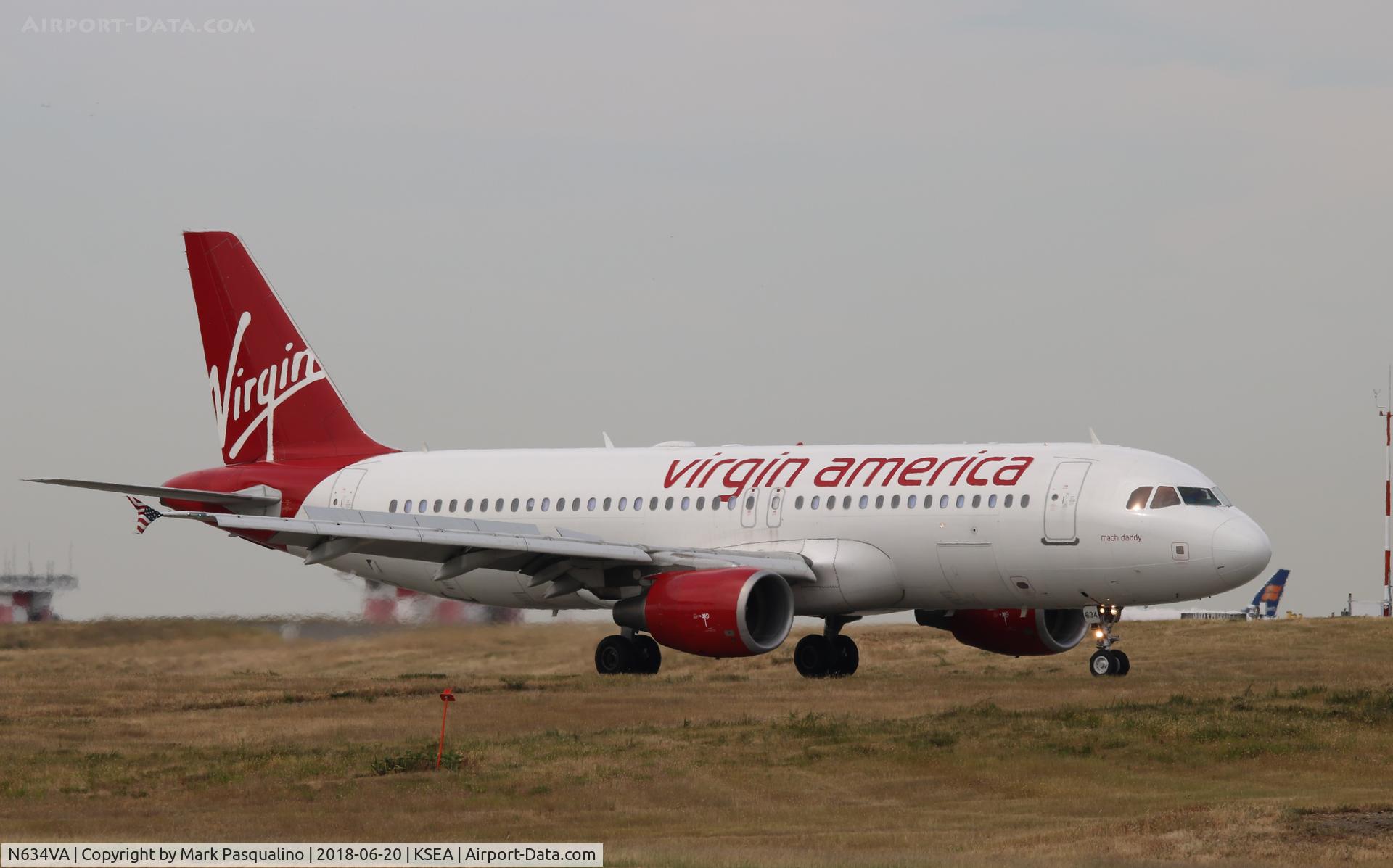 N634VA, 2008 Airbus A320-214 C/N 3359, Airbus A320