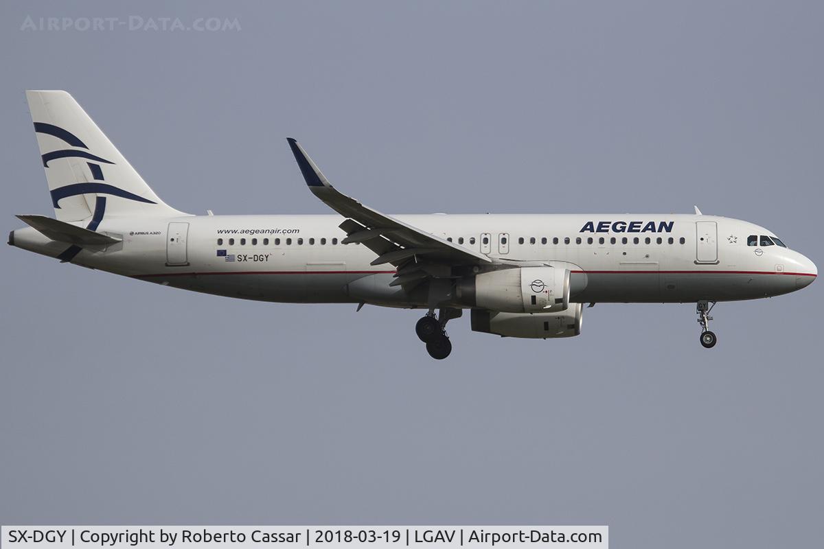 SX-DGY, 2015 Airbus A320-232 C/N 6611, Athens