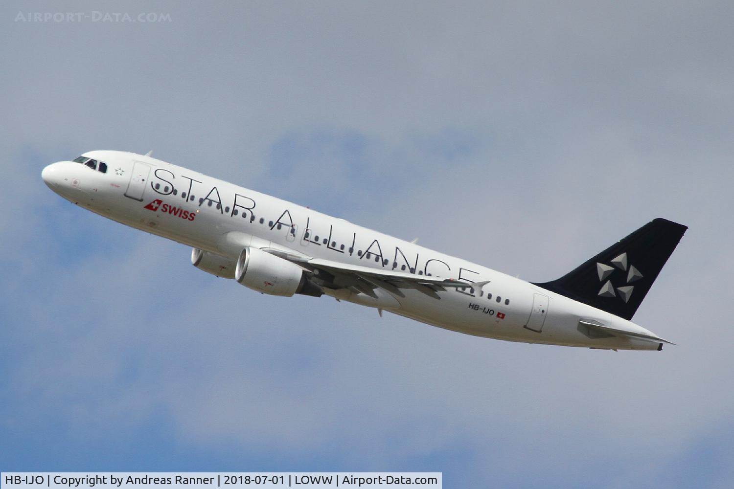 HB-IJO, 1997 Airbus A320-214 C/N 673, Swiss A320