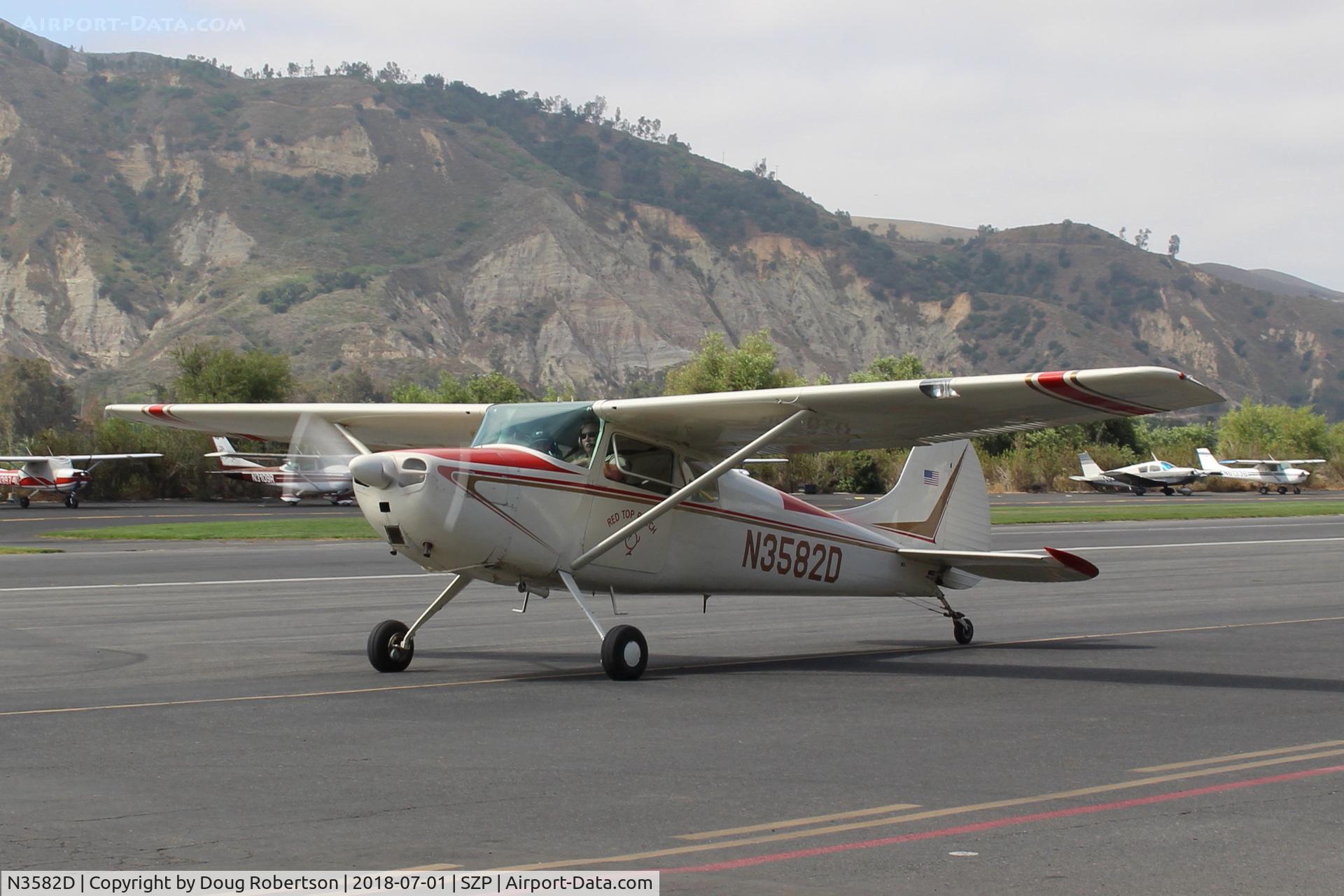 N3582D, 1956 Cessna 170B C/N 27125, 1956 Cessna 170B, Continental O-300 145 Hp, taxi back