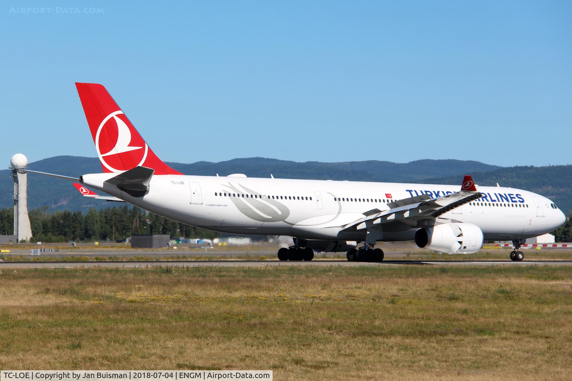 TC-LOE, 2015 Airbus A330-343 C/N 1592, THY