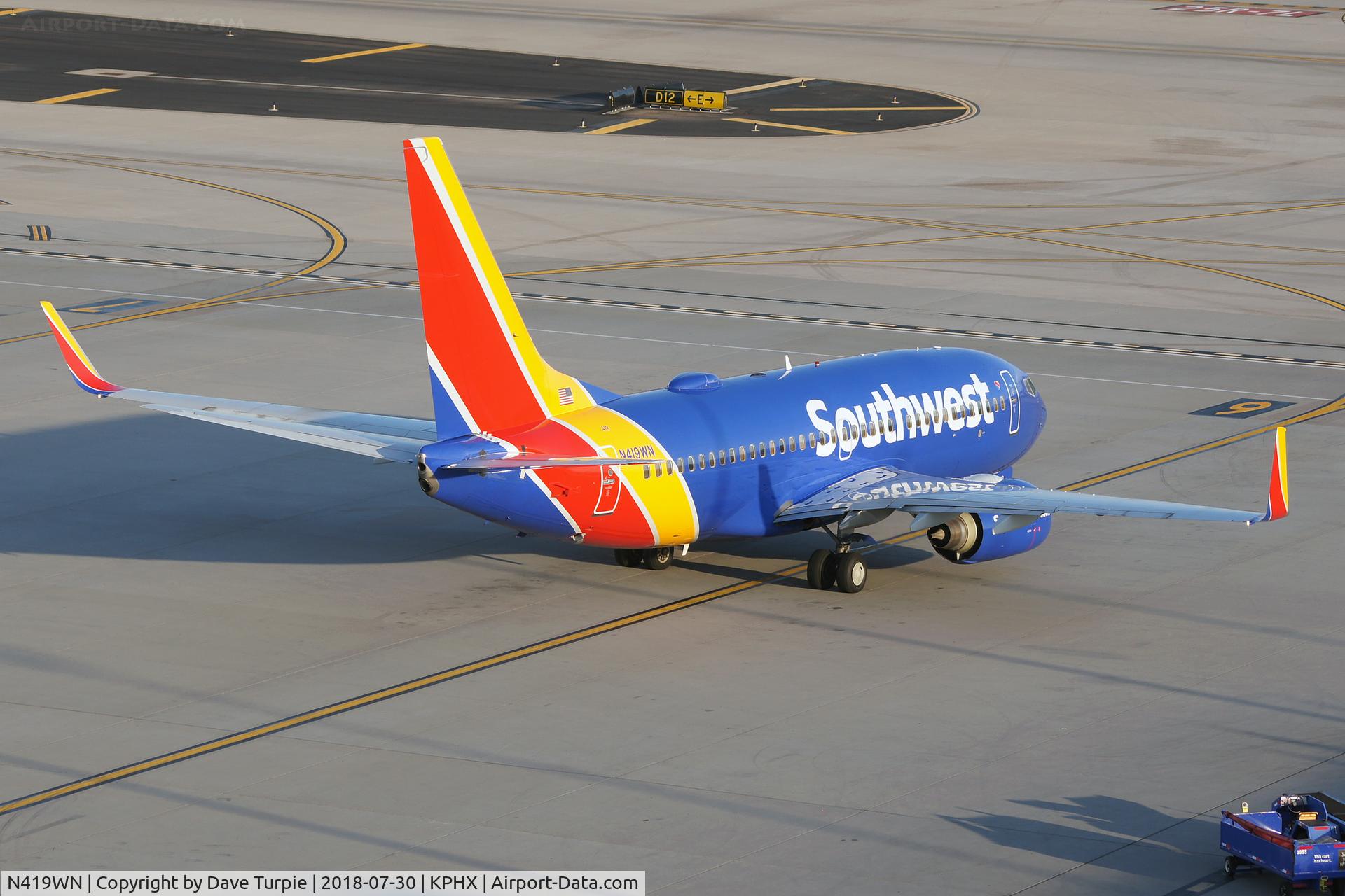 N419WN, 2001 Boeing 737-7H4 C/N 29824, No comment.