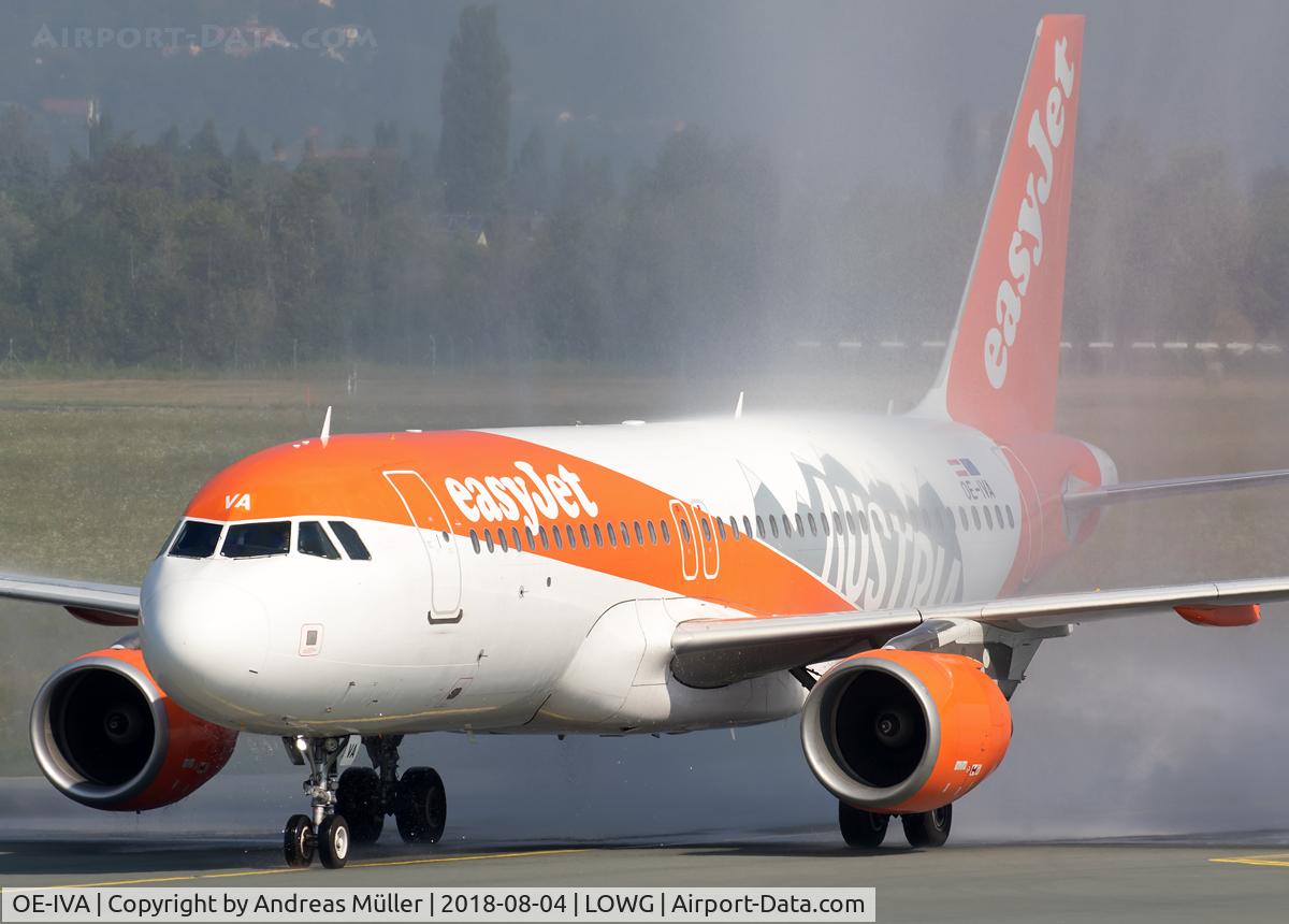 OE-IVA, 2015 Airbus A320-214 C/N 6970, First landing in GRZ.