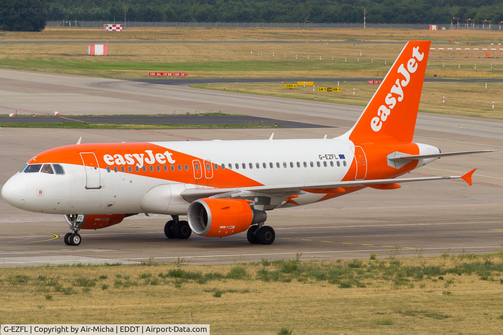 G-EZFL, 2009 Airbus A319-111 C/N 4056, easyJet