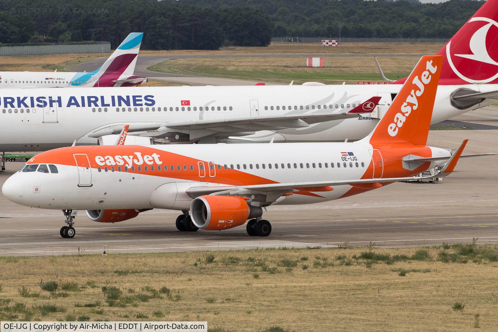 OE-IJG, 2015 Airbus A320-214 C/N 6788, easyJet Europe